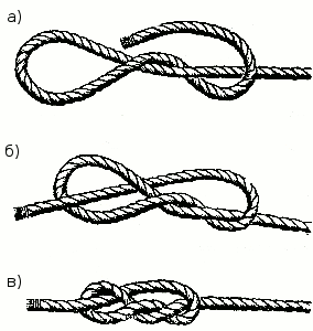 Простой морской узел как завязать схема